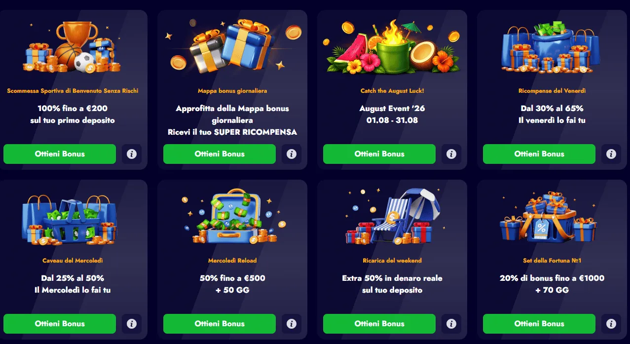 Promozioni Spinko Casino 2